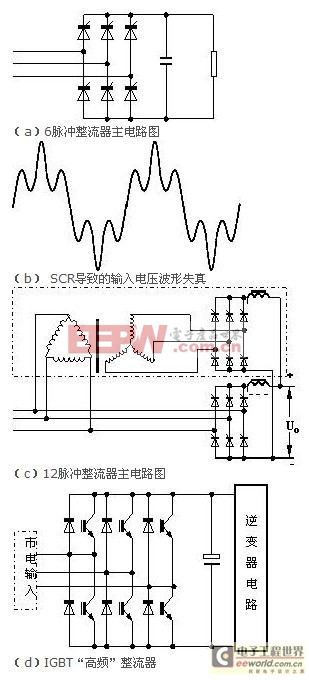 电镀电源12脉冲与IGBT高频整流器(图1)