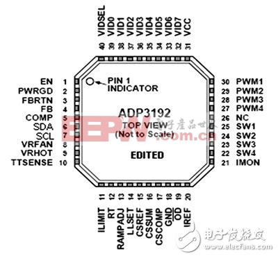 借用模擬/數(shù)字混合控制器加強電源管理設(shè)計