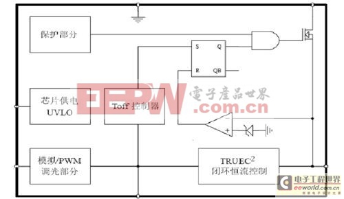 基于DU8623芯片的無電解電容3W非隔離球泡燈方案（電子工程專輯）