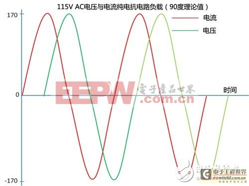 你了解電源嗎？電源知識(shí)不完全手冊(cè)