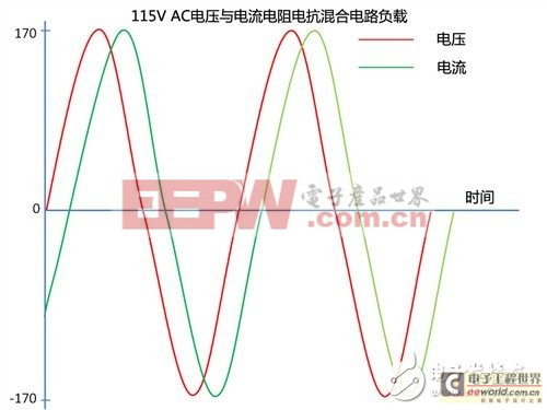 你了解電源嗎？電源知識(shí)不完全手冊(cè)