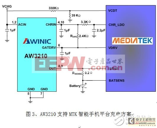 AW3210支持MTK智能手機平臺1A充電的高性價比充電方案