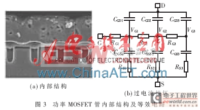 开关电源中功率MOSFET管损坏模式及分析