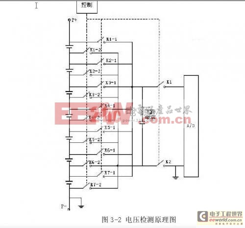 鋰電池管理系統(tǒng)的研究與實現(xiàn) — 鋰電池管理系統(tǒng)的硬件實現(xiàn)