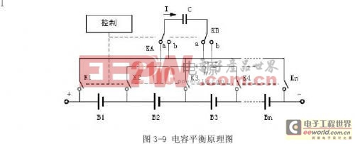 锂电池管理系统的研究与实现 — 锂电池管理系统的硬件实现