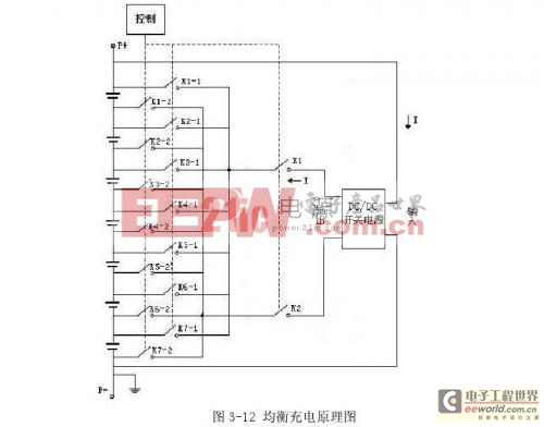 锂电池管理系统的研究与实现 — 锂电池管理系统的硬件实现