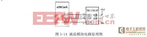 锂电池管理系统的研究与实现 — 锂电池管理系统的硬件实现