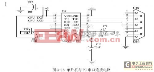 鋰電池管理系統(tǒng)的研究與實(shí)現(xiàn) — 鋰電池管理系統(tǒng)的硬件實(shí)現(xiàn)