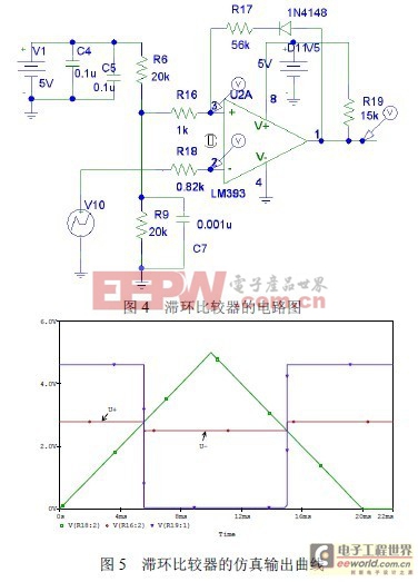 基于UCC28060交錯(cuò)并聯(lián)控制器的液晶電視電源系統(tǒng)