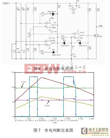 基于UCC28060交錯(cuò)并聯(lián)控制器的液晶電視電源系統(tǒng)