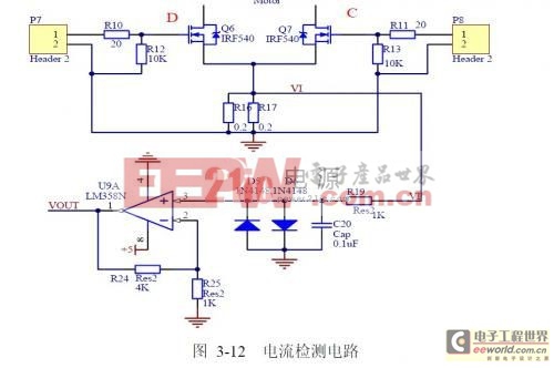 直流電機(jī)優(yōu)化控制系統(tǒng)設(shè)計(jì)(四)