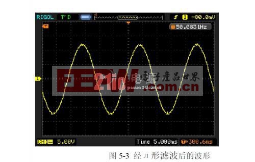 直流电机优化控制系统设计(四)