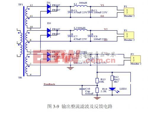 直流电机优化控制系统设计(三)