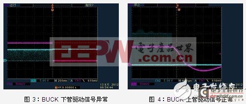 數(shù)字電源UCD9224與UCD7232應(yīng)用中輸出電壓關(guān)機(jī)負(fù)過沖的分析及解決