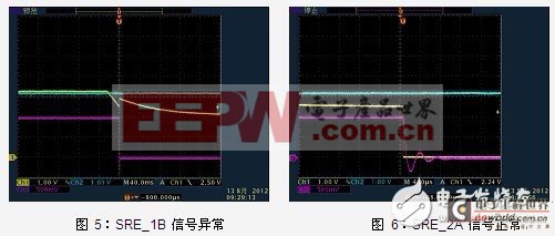 數(shù)字電源UCD9224與UCD7232應(yīng)用中輸出電壓關(guān)機(jī)負(fù)過(guò)沖的分析及解決