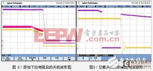 數(shù)字電源UCD9224與UCD7232應用中輸出電壓關(guān)機負過沖的分析及解決