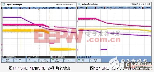 數(shù)字電源UCD9224與UCD7232應(yīng)用中輸出電壓關(guān)機負過沖的分析及解決