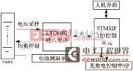 基于STM32的多节锂电池管理系统的设计