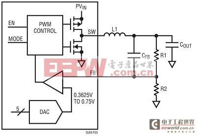 用于移動(dòng)微處理器的高性能、集成化電源IC：并非僅適合便攜式設(shè)備 