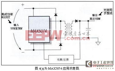 MAX5074應(yīng)用示意圖