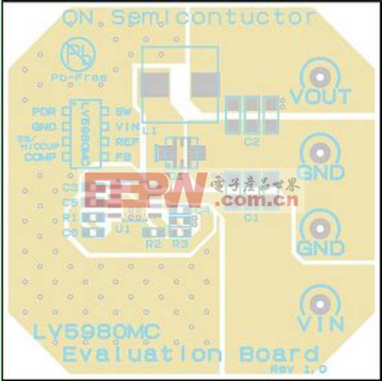 PCB元件布局圖