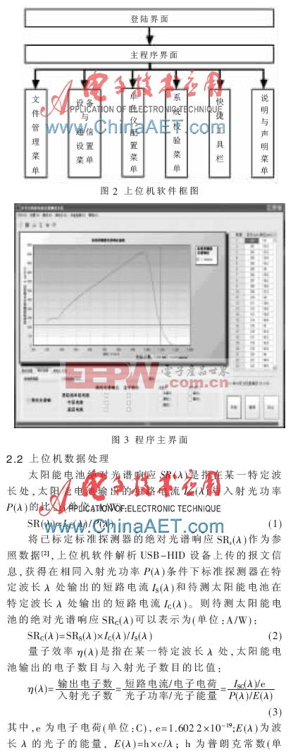 太阳能电池测试软件设计