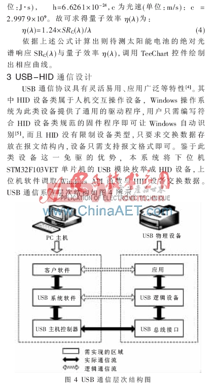 太陽能電池測試軟件設(shè)計