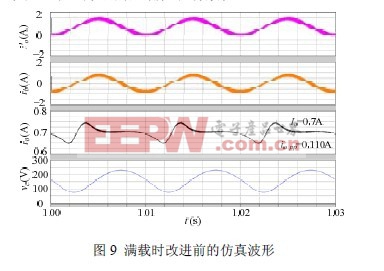 一种无频闪无电解电容AC-DC LED 驱动电源中减小LED电流