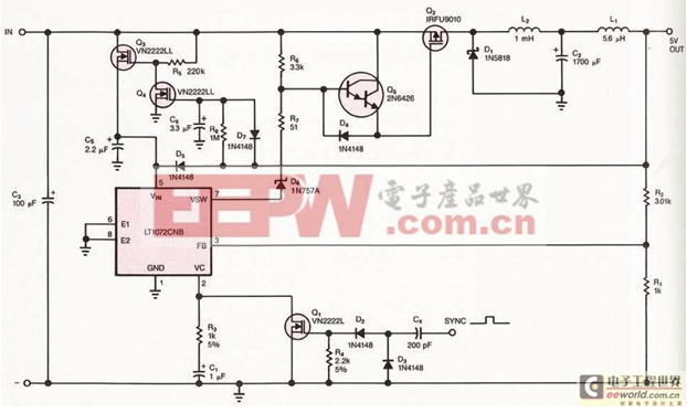 電源效率提高方案