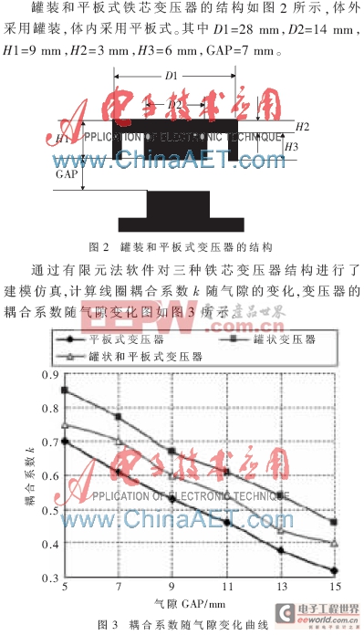 高效率醫(yī)療植入式刺激裝置無線充電系統(tǒng)