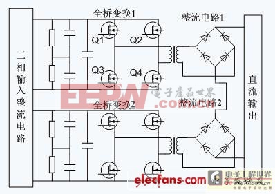 基于DSP和CPLD的智能开关电源数字控制器的设计与实现