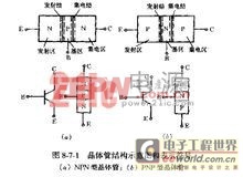 三極管結(jié)構(gòu)解析