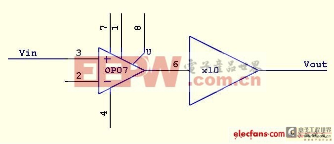 電流源設(shè)計小Tips（一）：如何選擇合適的運(yùn)放 