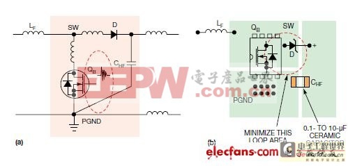 升压转换器中的热回路与寄生PCB电感（a）；为减少热回路面积而建议采用的布局（b）。