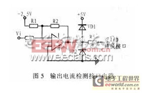 基于ADMC331的數(shù)字化逆變電源設(shè)計