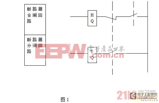 断路器接线错误引起合闸过程中操作和测控电源空气开关同时跳闸