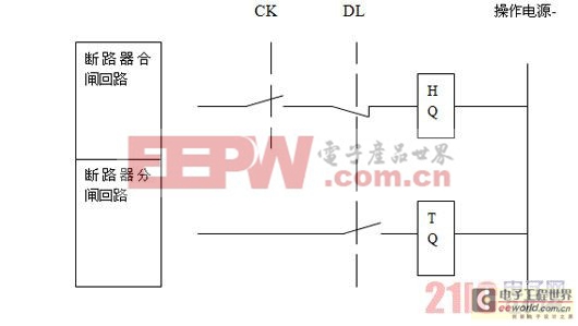 断路器接线错误引起合闸过程中操作和测控电源空气开关同时跳闸