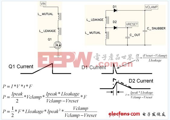 電源設(shè)計(jì)小貼士：緩沖反向轉(zhuǎn)換器 