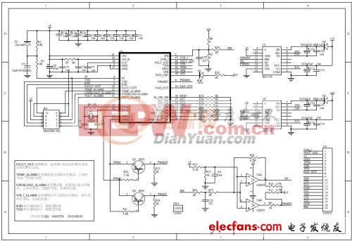 電源工程師傾力之作:最大3KW逆變器后級 