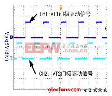 基于LM25037的車載逆變器設(shè)計方案 