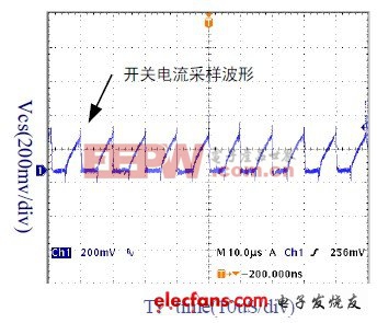 基于LM25037的車載逆變器設計方案 