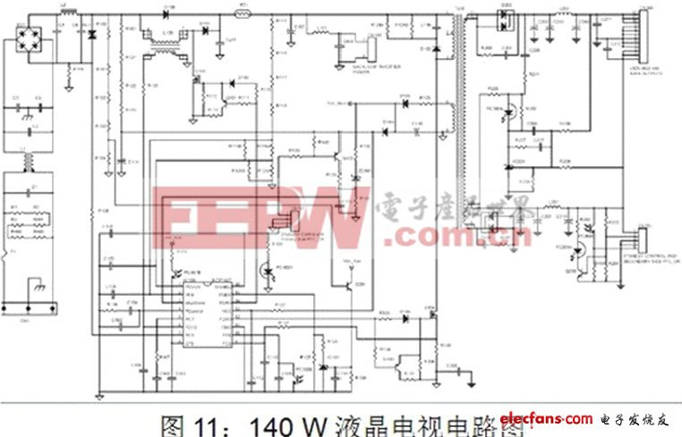 基于NCP1927的平板電視開關(guān)電源設(shè)計 