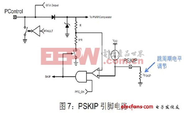 基于NCP1927的平板電視開關(guān)電源設(shè)計 