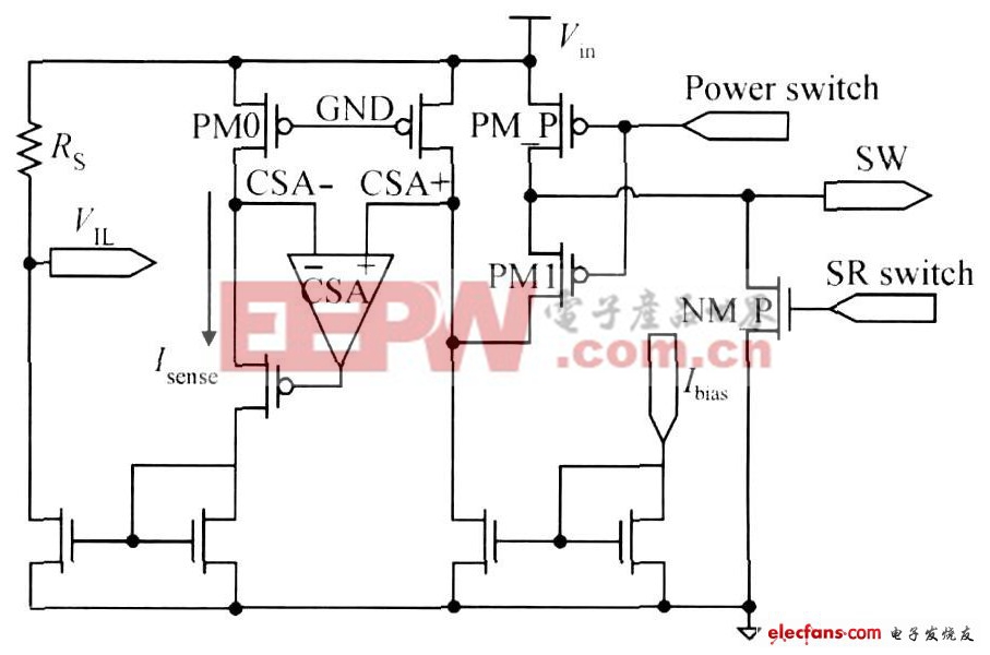 新穎高效率開關(guān)電源控制器設(shè)計(jì)方案 