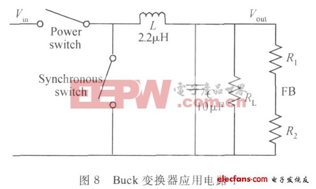 新穎高效率開關電源控制器設計方案 