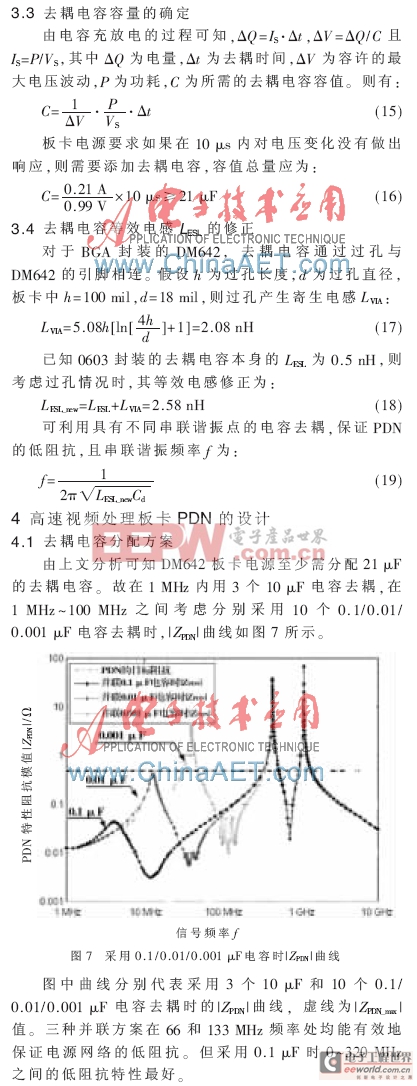 一種抑制電源分配網(wǎng)絡(luò)并聯(lián)諧振的方法