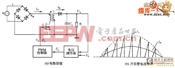 DCM反激式PFC转换器电路图