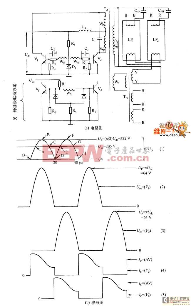 電流饋電式并聯(lián)諧振DC／AC逆變器