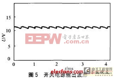 基于UC3842的電動(dòng)車用開(kāi)關(guān)電源設(shè)計(jì) 