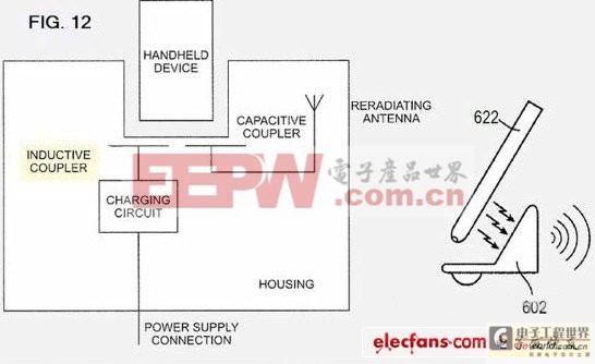 苹果无线感应电荷充电技术专利